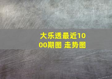 大乐透最近1000期图 走势图